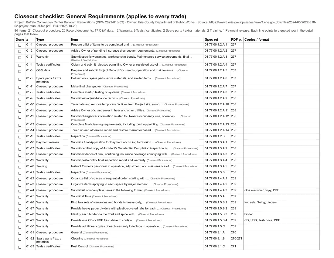 First page of a closeout checklist built from a public spec book, with a tick box, item type, spec reference and page number for each closeout item
