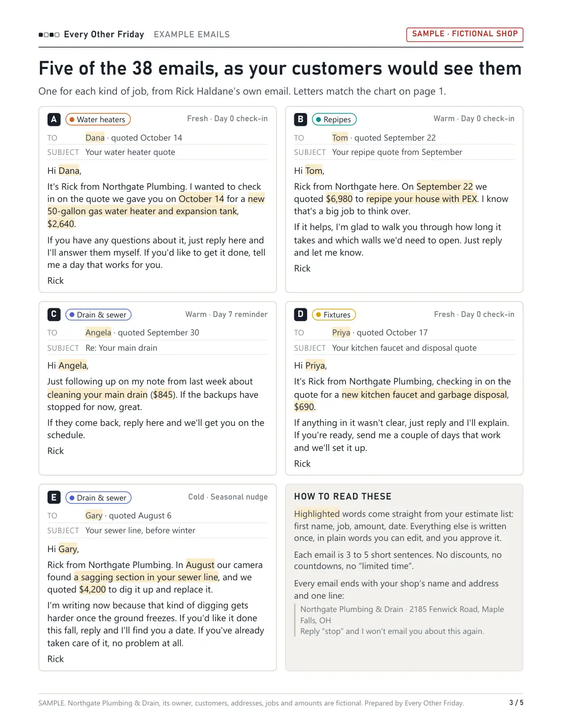 Sample page 3: five example emails